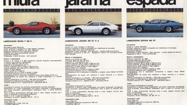 Lamborghini Miura P400 S + Jarama 400 GT + Espada 400 GT - page 3